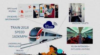 railways, indian railways, railway trainsets, indian railway trainsets, Delhi-Lucknow trainset, Delhi-Chandigarh trainset, Train-2018, india news