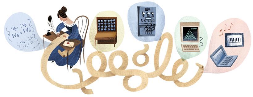 google, google doodle, doodle, womens day, international womens day, womens day doodle, Rukmini Devi Arundale, who is Rukmini Devi Arundale, google doodle today, Frida Kahlo, who is Frida Kahlo, indian express, indian express news