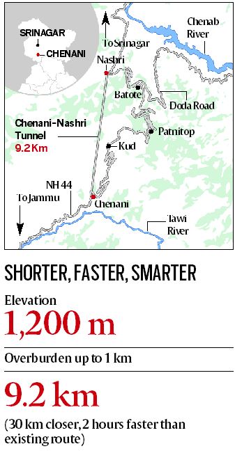 Chenani-Nashri tunnel: Through the heart of the Himalayas, a shorter ...