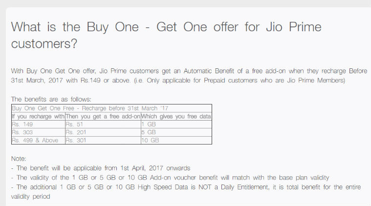 Reliance Jio, Jio Prime, Jio Prime how to get, Jio buy one get one free offer, Jio free data offer, Jio get free data offer, jio 4G data free, Jio Prime last date, Jio free data, 4G, Internet, technology, technology news