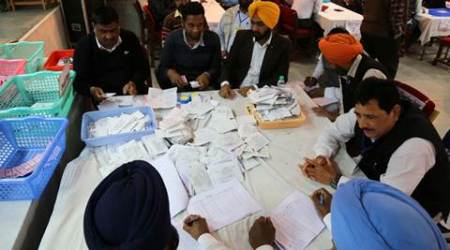 election results, punjab results, punjab congress results, punjab assembly election results, punjab elections, uttar pradesh results, up election result, uttarakhand results, uttarakhand elections, punjab results, punjab election, goa results, goa election, india news, latest news, indian express news, election news