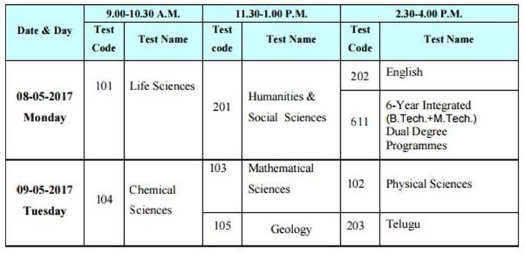 aucet, aucet 2017 hall ticket, andhrauniversity.edu.in, aucet 2017, aucet hall ticket, aucet admit card, Andhra University vishskhapatnam, Andhra University college of engineering, aeet 2017, Andhra University admissions, ap icet, education news, indian express news, Andhra University address, Andhra University syllabus,