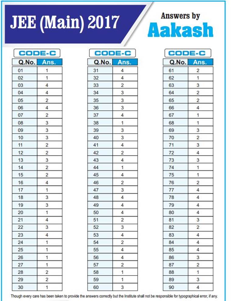 JEE main 2017, jeemain.nic.in, jee 2017 answer key, jee main answer key, jee main solutions, jee main 2017 answer key jee main 2017 solutions, jee answer key, cbse, jee advanced, indian express, jee news, education news