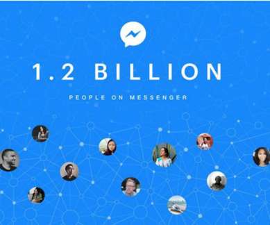 Facebook, Messenger, Facebook Messenger, Messenger users, Messenger 1.2 billion users, Messenger bot, Messenger M bot, Messenger new features, Messenger monthly active users, WhatsApp, Instagram, Messenger Day, technology, technology news