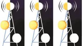 india power sector, power supply india, power grid india, india power supply, india clean power, india clean electricity, india news, indian express news