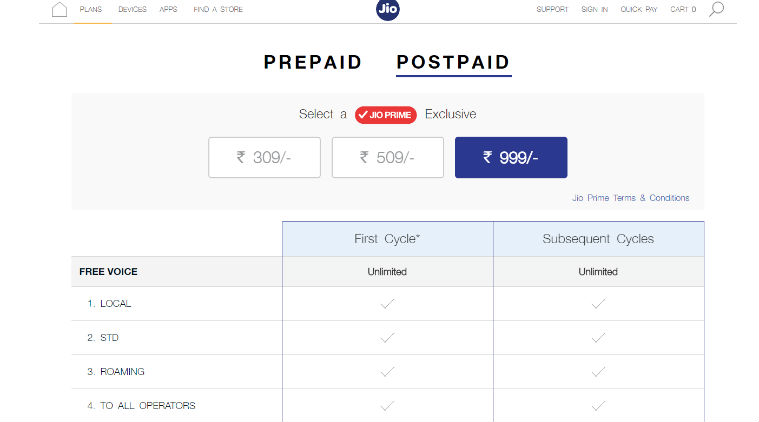 Reliance Jios New Tariffs Are Out For Prepaid Postpaid Heres A