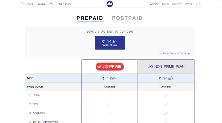 Reliance Jio, Jio Summer Surprise, Jio Prime, Jio offer, Jio Summer Surprise withdrawn, Jio tariff plans, Jio Prime recharge, Jio Prime how to get, Jio Prime recharge, Vodafone, Trai, Trai offer, MyJio app, Jio what is happening, apps, smartphones, technology, technology news