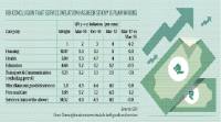 RBI, reserve bank of india, inflation, indian economy, demonetisation, demonetisation effect, demonetisation damage, demonetisation benefit, urrjit patel, Monetary Policy Committee, indian express news, business news, rbi news, opinion