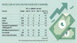 RBI, reserve bank of india, inflation, indian economy, demonetisation, demonetisation effect, demonetisation damage, demonetisation benefit, urrjit patel, Monetary Policy Committee, indian express news, business news, rbi news, opinion