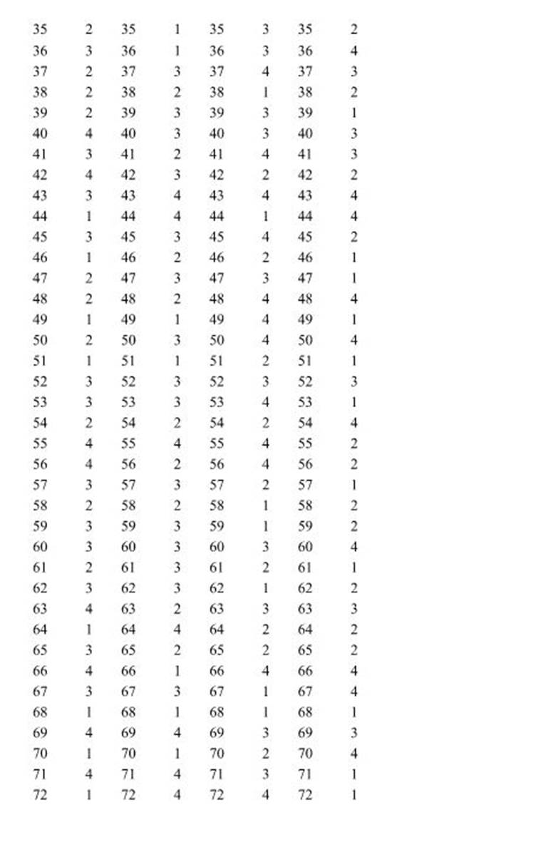 JEE main 2017, jeemain.nic.in, jee 2017 answer key, jee main answer key, jee main solutions, jee main 2017 answer key jee main 2017 solutions, jee answer key, cbse, jee advanced, indian express, jee news, education news