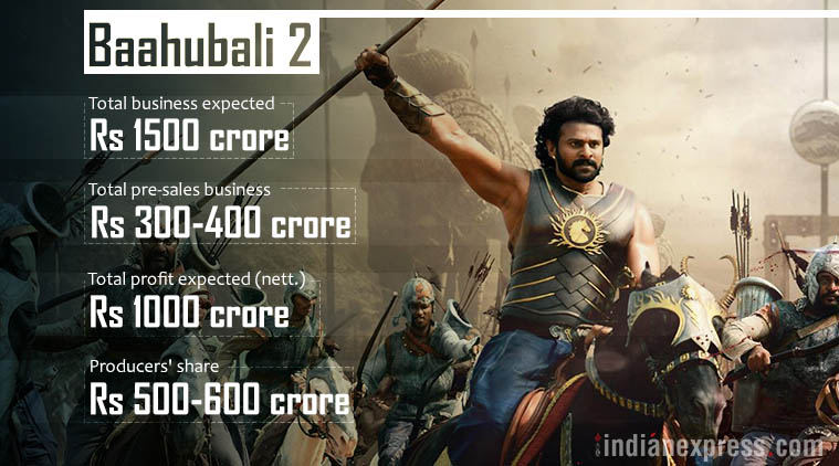 how much money cost to make bahubali 2