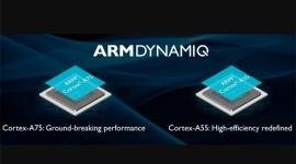 ARM, ARM Holding, ARM Cortex-A75, ARM Cortex-A55 processor, ARM Mali-G72, ARM new processors, ARM Artificial Intelligence, ARM AI, ARM machine learning, ARM processor, ARM new processors, technology, technology news