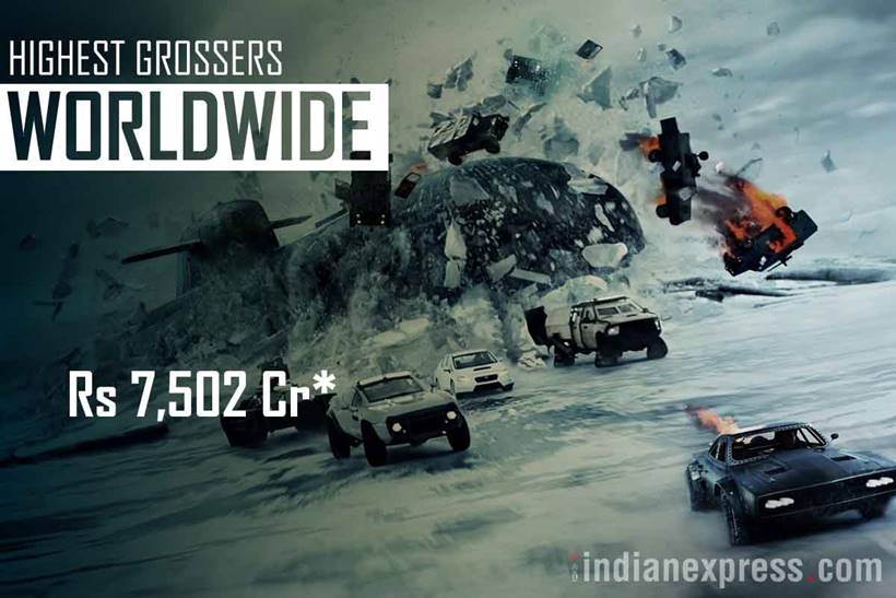 Fast and furious 8, fast and furious 8 collection, fast and furious 8 box office collection, fast and furious 8 pics