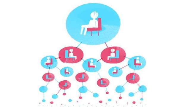 panchayat samitis, panchayat samiti functioning, panchayat samiti development, gram panchayat, panchayat, Bengal Districts Act, what is Bengal Districts Act, Constitution, Upper Dibang Valley, arunachal pradesh, DRDA structure, indian express news, india news, indian express opinion