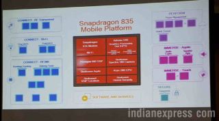 Qualcomm, Qualcomm Snapdragon 835, Snapdragon 835, Snapdragon 850 chipset, Snapdragon 660, Snapdragon 630 processor, Snapdragon 835 overheating issues, Sachin Kalantri, Sachin Kalantri Qualcomm, technology, technology news