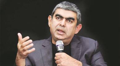 Vishal Sikka, Infosys CEO Vishal Sikka resigns, NR Narayana Murthy, Infosys board, sikka quits, Infosys AGM, indian express