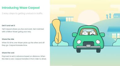 Google, carpool service, future transportation services, Google Waze unit, Google Carpool service, Google Waze rivals, Uber, Lyft, Technology, Technology news