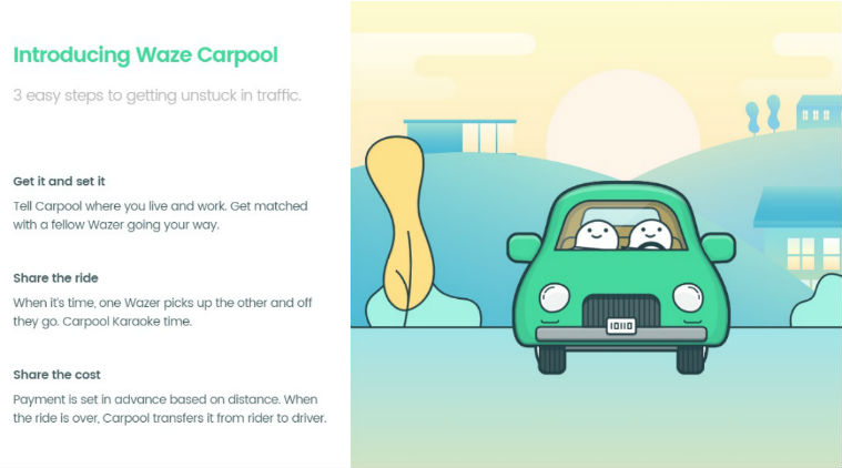  Google, future transportation services, Google Waze unit, Google Carpool service, Google Waze rivals