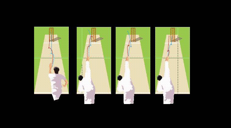 Jasprit Bumrah, hasan ali, Bhuvneshwar Kumar,Mohammad Amir, fast bowlers, icc champions trophy 2017, cricket news