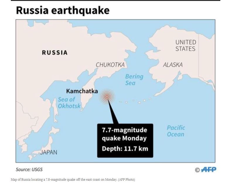 Russia tsunami today