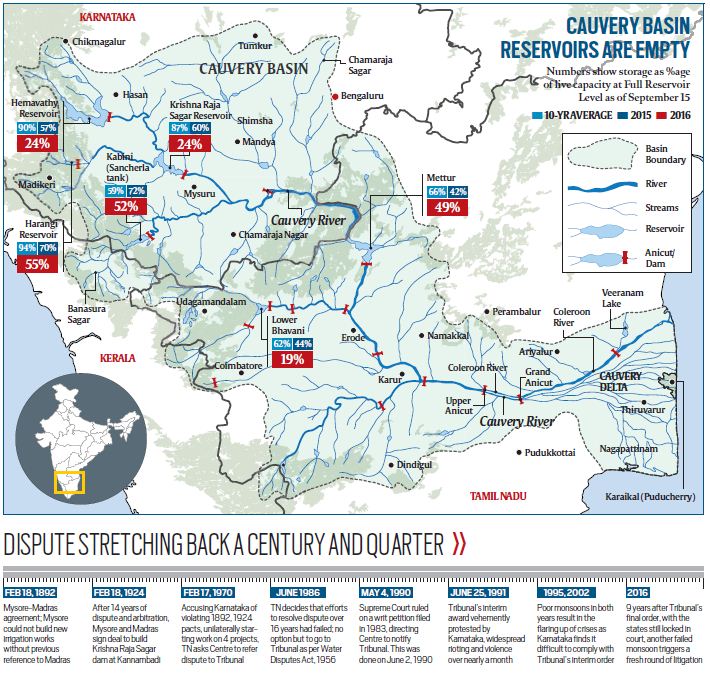 Cauvery water crisis: Tamil Nadu moves Supreme Court for due share ...