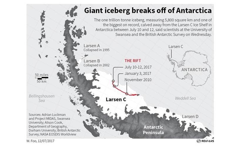 Antarctica, Antarctica iceberg, Antarctica glacier, antarctica global warming, Antarctica ice sheet