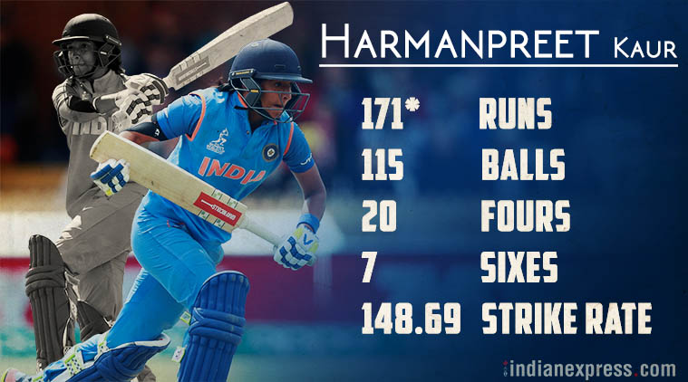 Harmanpreet Kaur does something even a 