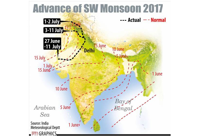 Monsoon covers most of India, higher farm output expected | India News ...