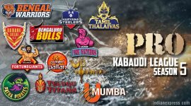 Pro Kabaddi-m Pro Kabaddi LEague season 5, pro Kabaddi League 2017, PKL 2017, Kabaddi news, Kabaddi facts, Sports news, Indian Express