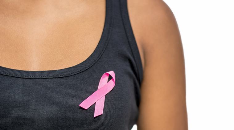 breast cancer, breast cancer india, breast cancer awareness, 