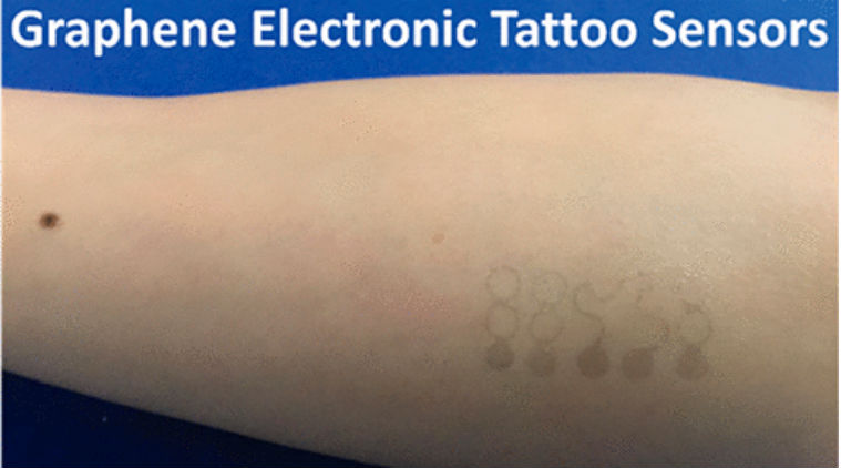 fabrication, graphene tattoos, ultrathin graphene, physiological sensor, peeled by tape, held by adhesive layer