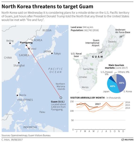 Donald Trump’s remarks prompt North Korea to plan strike on Guam