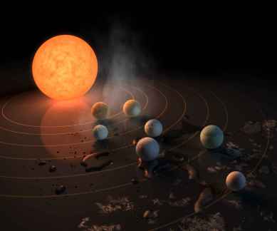 Trappist-1, dwarf star, earth-shaped planets, little atomsphere, latest science, latest discovery, science news