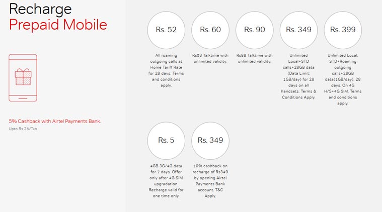 Airtel prepaid recharge plans from Rs 5, Rs 8, etc: How to get