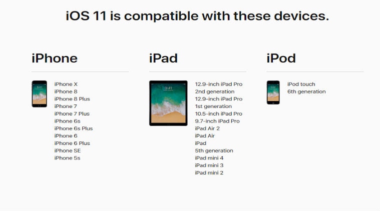 List of Devices That Support iOS 10