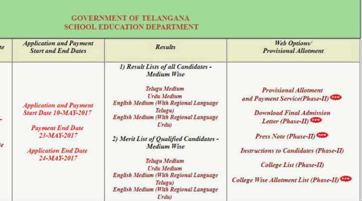 ts deecet, tsdeecet.cgg.gov.in , deecet results,