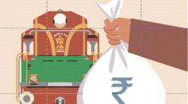 Chandigarh consumer forum, Chandigarh railway traveller, Indian railways, indian railways fined