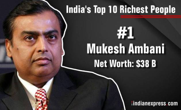 Forbes Richest Indians List 2017 Here Are Top 20 Wealthiest Tycoons In