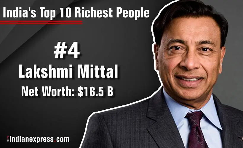 Lakshmi Mittal Net Worth