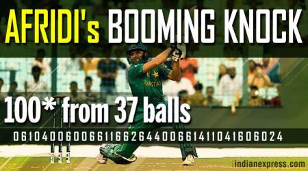 Shahid Afridi, Shahid Afridi fastest 100, Shahid Afridi 100, Shahid Afridi sixes, Shahid Afridi records, Shahid Afridi Pakistan, sports news, cricket, cricket videos, Indian Express