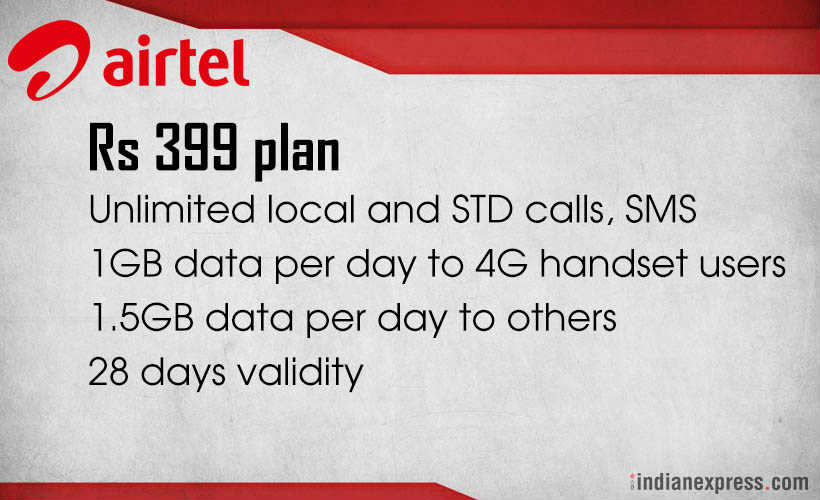 Reliance Jio, Airtel, Airtel plans vs Reliance Jio, Airtel unlimited calling, Airtel vs Jio plans, Jio unlimited calling plans