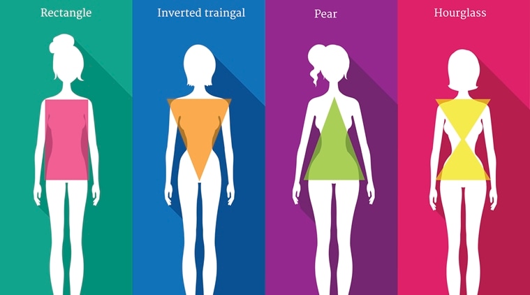 Dress For Your Body: Inverted Triangle / Hourglass 