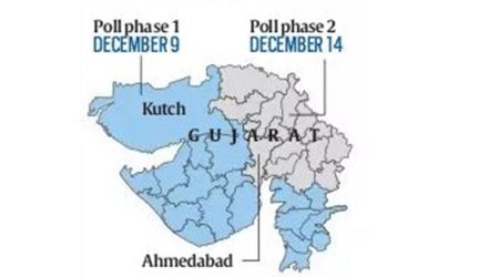 gujarat, gujarat elections, gujarat polls, gujarat assembly elections, gujarat projects, gujarat news, india news, indian express news