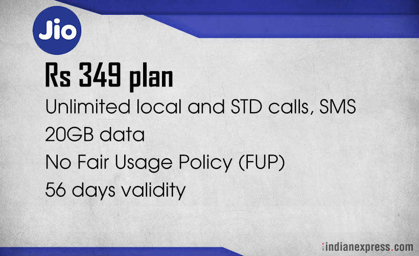 Reliance Jio, Airtel, Airtel plans vs Reliance Jio, Airtel unlimited calling, Airtel vs Jio plans, Jio unlimited calling plans