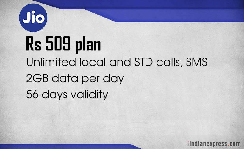 Reliance Jio, Airtel, Airtel plans vs Reliance Jio, Airtel unlimited calling, Airtel vs Jio plans, Jio unlimited calling plans