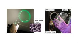 Earth-based telescopes, exoplanet study, Pennsylvania State University, low-cost telescope attachment, microscopic diffusers, photometric precision, micro-optic technology, Transiting Exoplanetary Survey Sattelite, NASA TESS, diffuser-assisted photometry, exoplanet studies