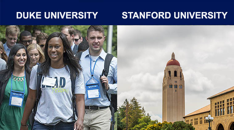 World Education Ranking 2018: Duke University best in law, Stanford
