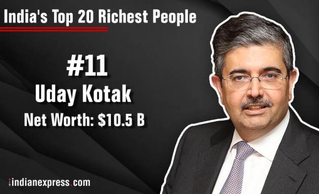 forbes india list, forbes richest indians 2017, forbes richest indians list, forbes india 2017 list