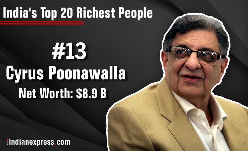 Forbes Richest Indians List 2017 Here Are Top 20 Wealthiest Tycoons In