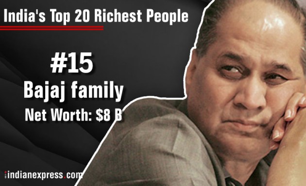 forbes india list, forbes richest indians 2017, forbes richest indians list, forbes india 2017 list